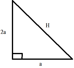 Evaluate sides of right angle triangle when area is known